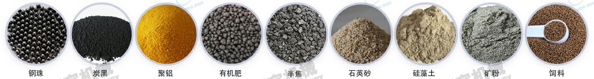 c型斗式提升機適合物料